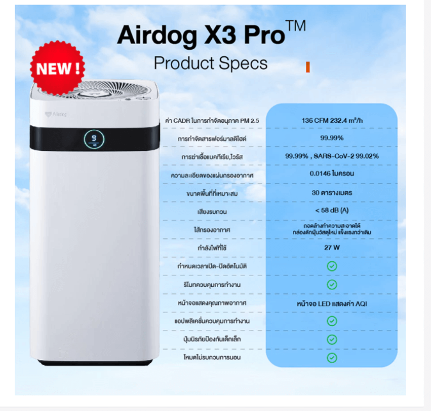 เครื่องฟอกอากาศ AIRDOG X3 Pro สีขาว (20-30 ตร.ม.) _10